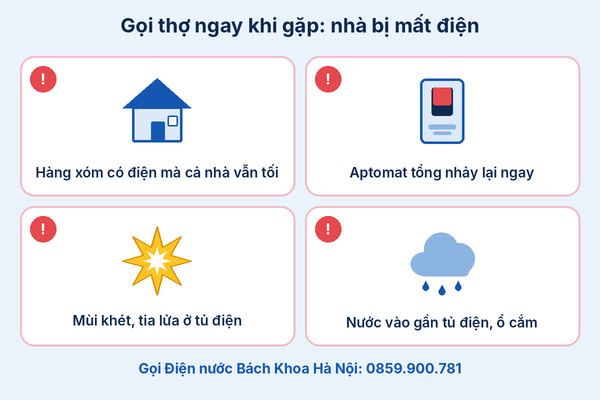 Infographic dấu hiệu cần gọi thợ khi nhà bị mất điện