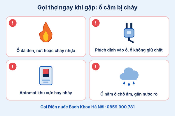 Infographic dấu hiệu cần gọi thợ khi ổ cắm bị cháy